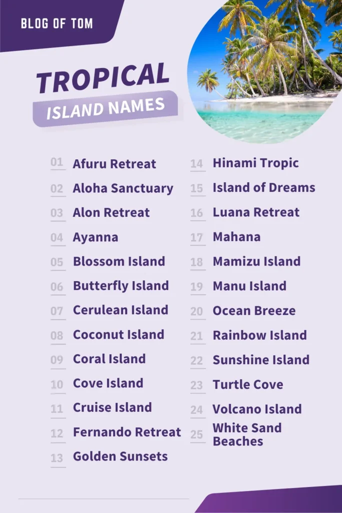 Tropical Island Names Infographic