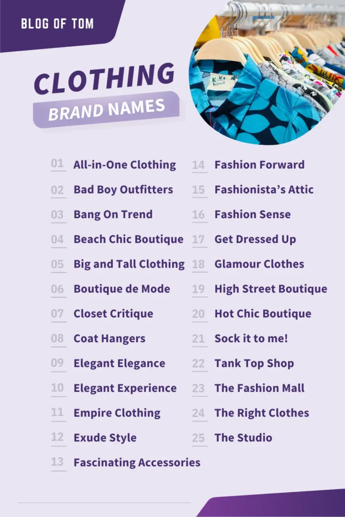 Clothing Brand Names Infographic