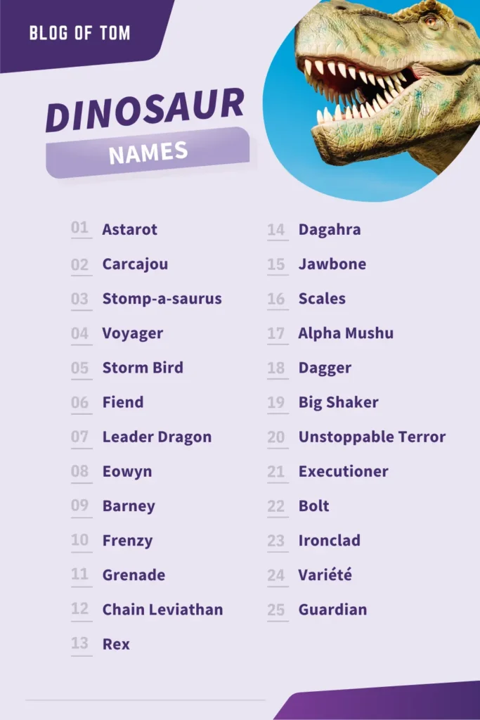 Pet Dinosaur Names Infographic