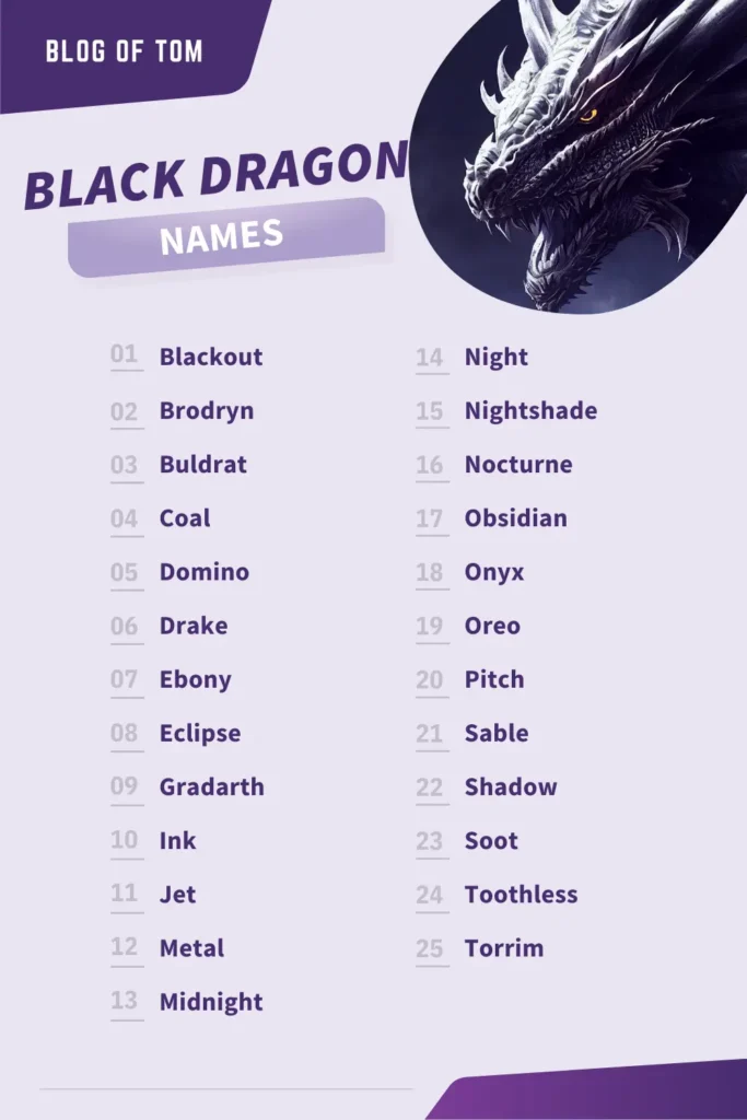 Black Dragon Names