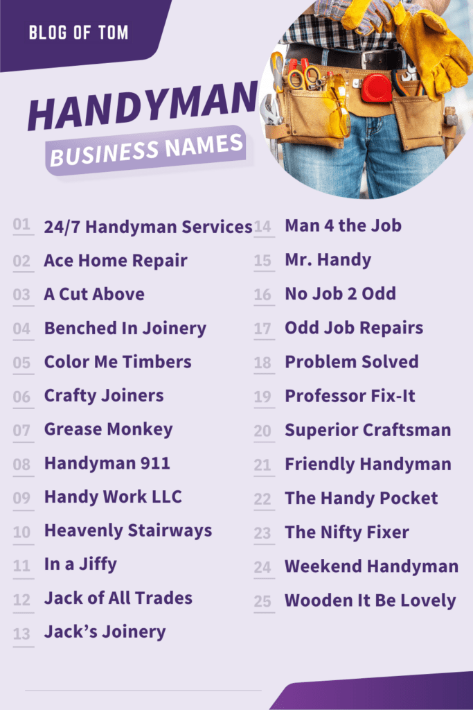 Handyman Names