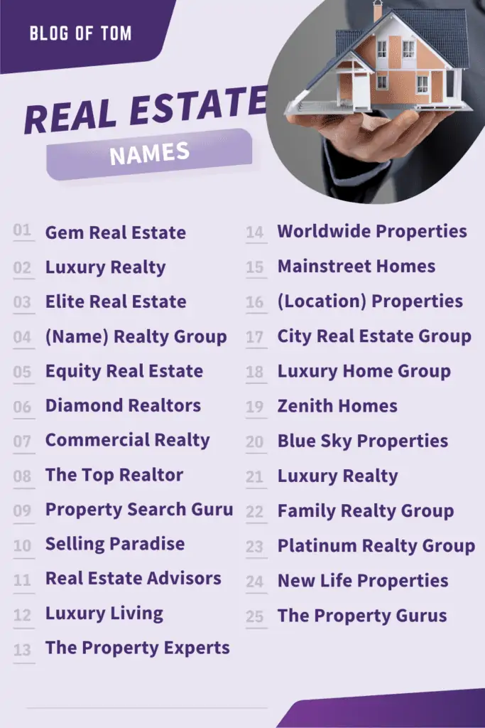 Real Estate Names