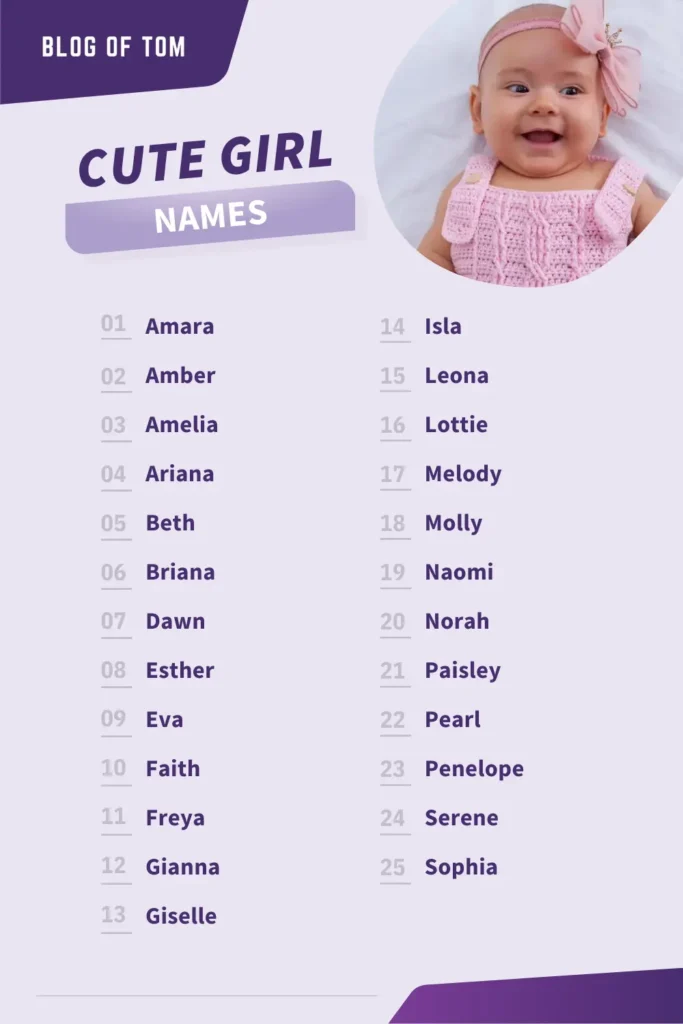 1000 Cute Girl Names (Cutest Baby Girl Monikers In 2024)