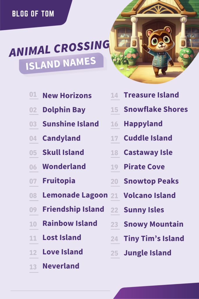 Animal Crossing Island Names Infographic