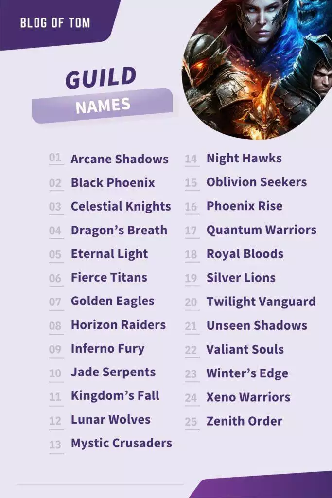 Guild Names Infographic