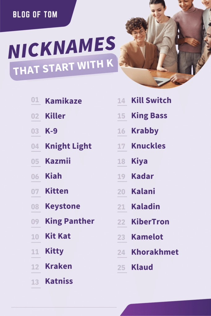 Nicknames That Start With K Infographic
