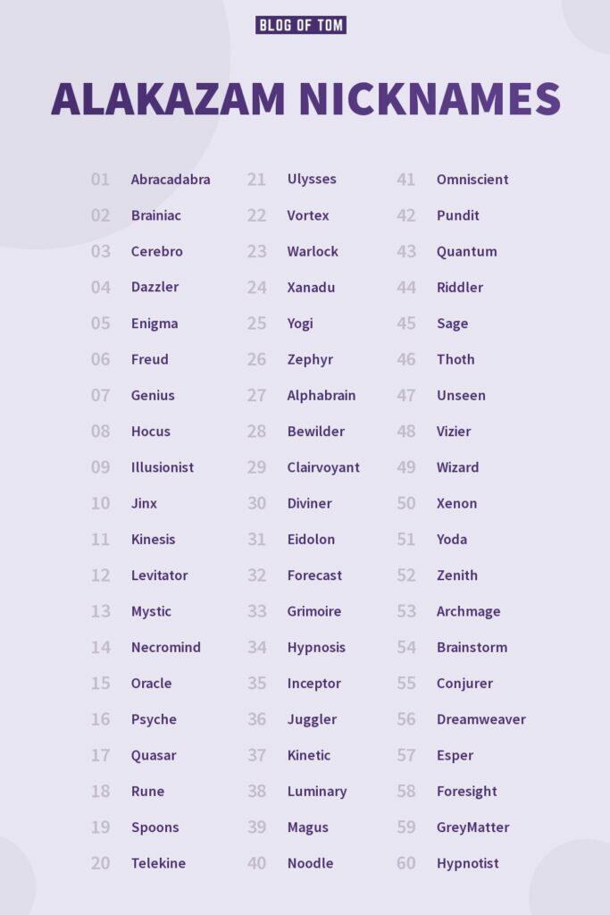 Alakazam Nicknames Infographic